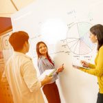 Administración de empresas